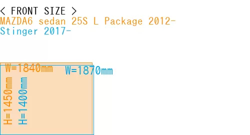 #MAZDA6 sedan 25S 
L Package 2012- + Stinger 2017-